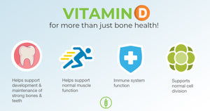 Vitamin D: For more than just bone health