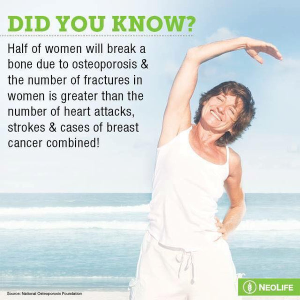 Osteoporosis Prevention